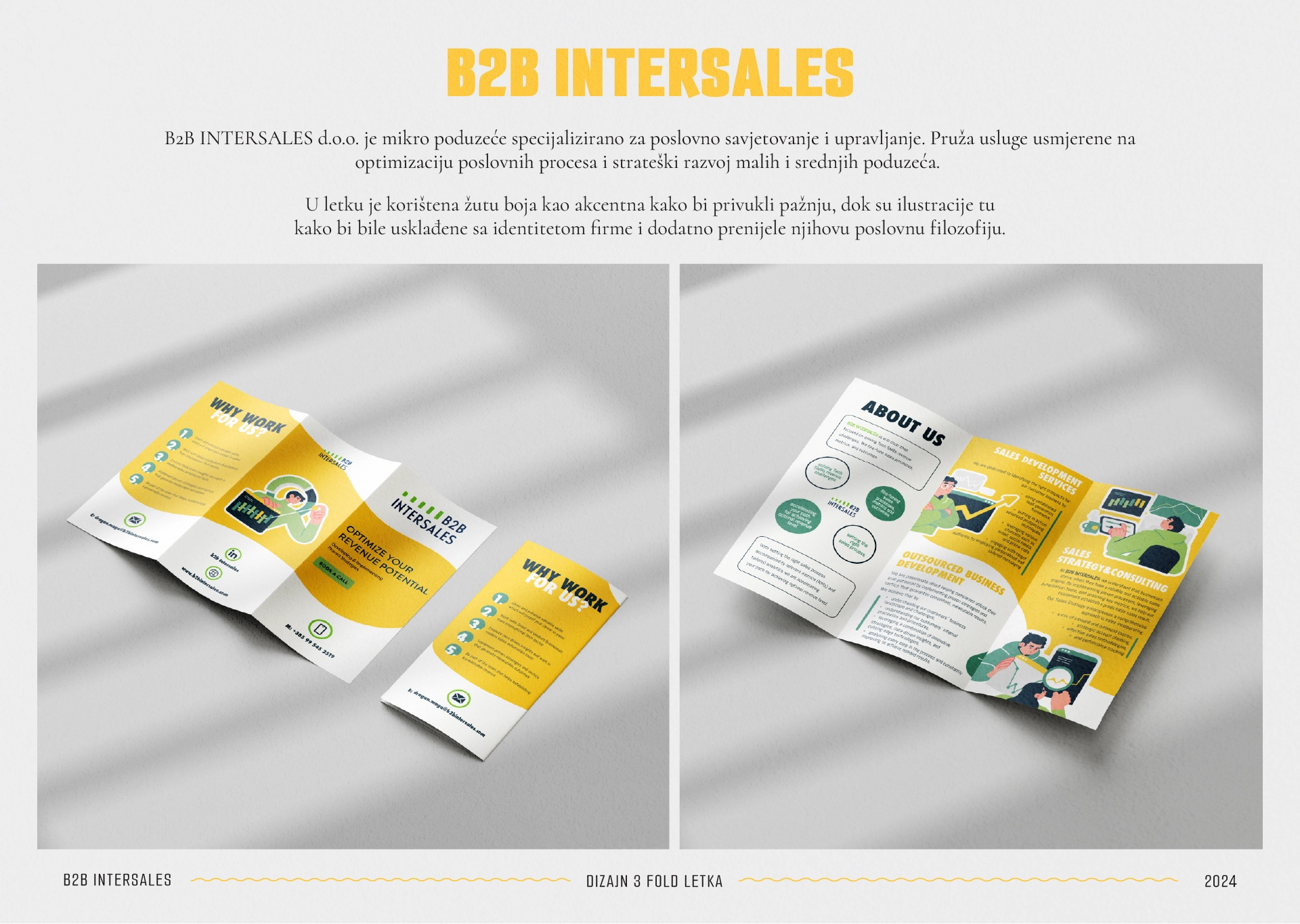 B2B Intersales